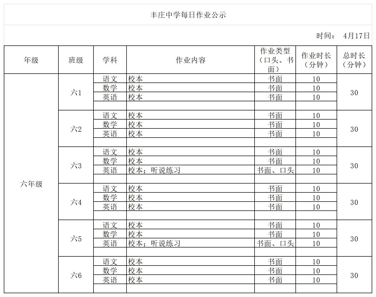 4月17日_丰庄中学每日作业公示_六年级.jpg