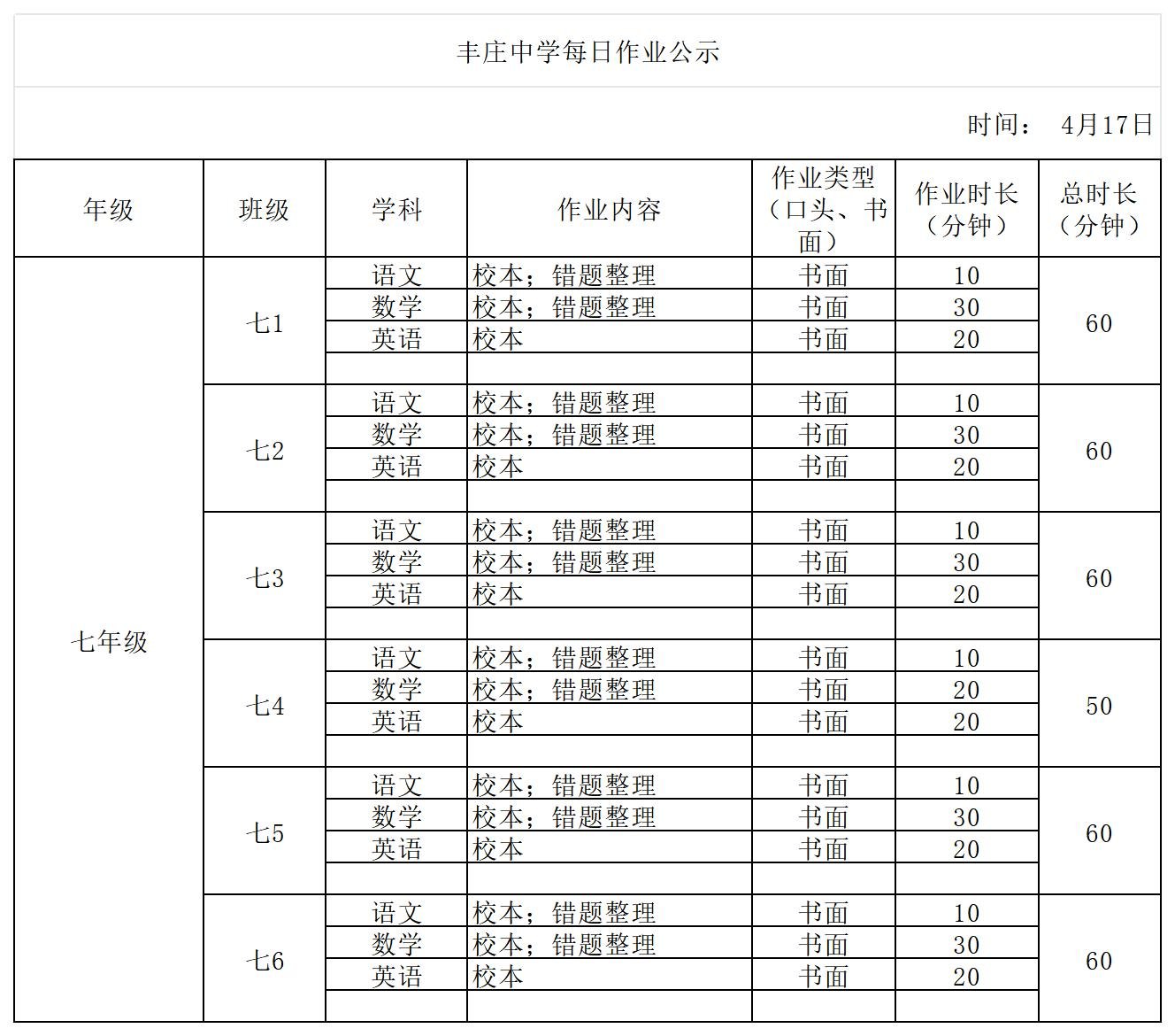 4月17日_丰庄中学每日作业公示_七年级.jpg